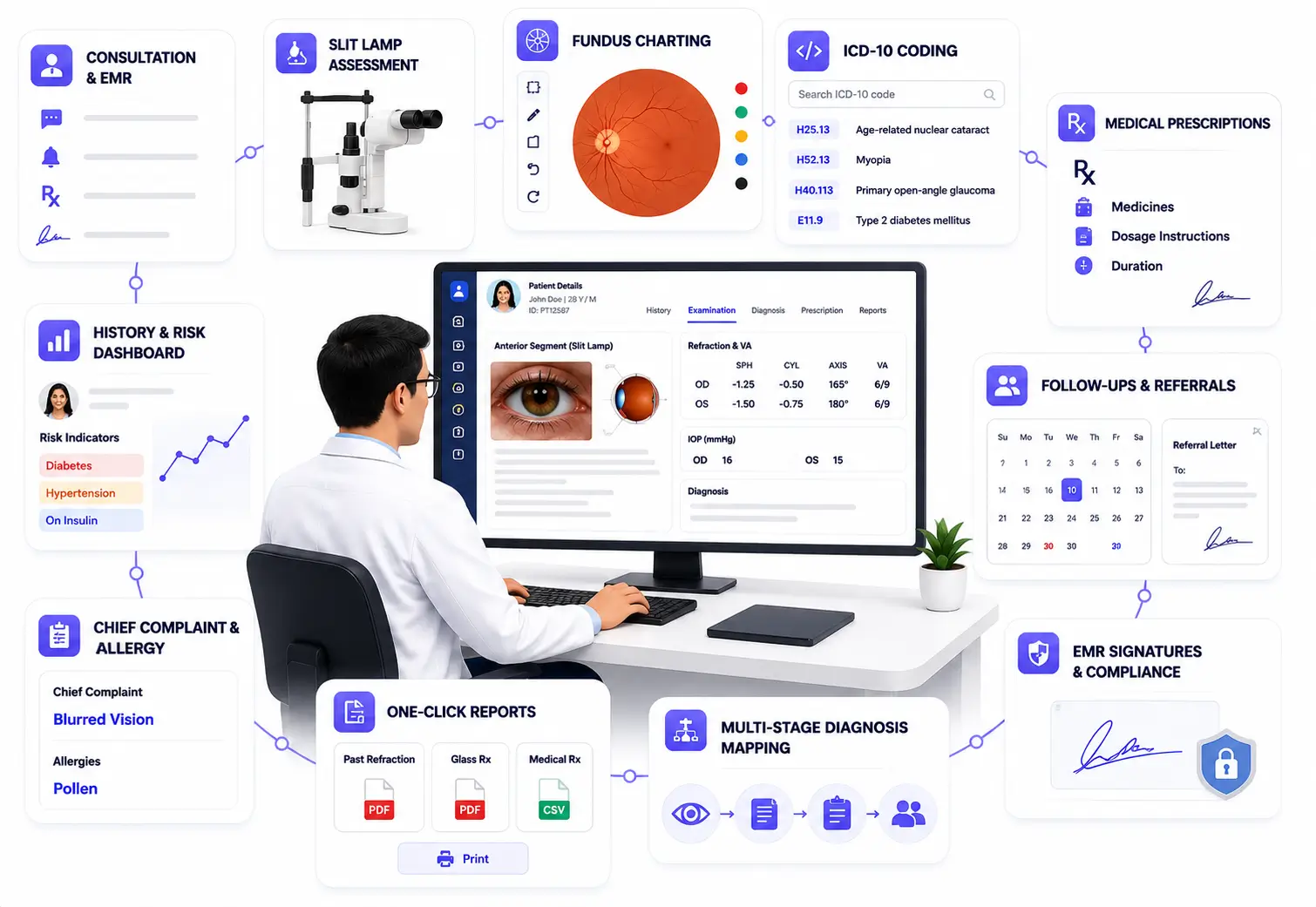 Doctor Station Dashboard Preview