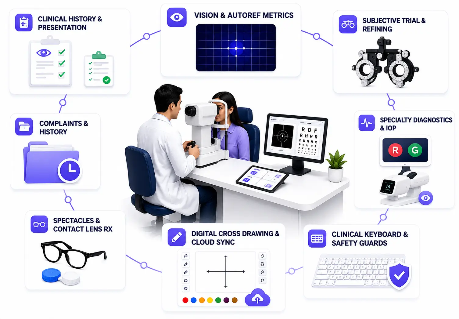 Refraction Station Dashboard Preview